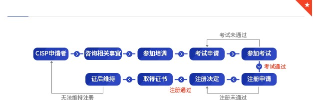 CISP_副本.jpg CISP_副本.jpg